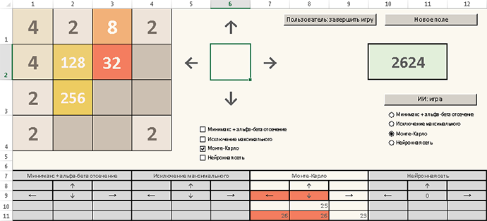 ИИ и 2048. Часть 1: Метод Монте-Карло - 5