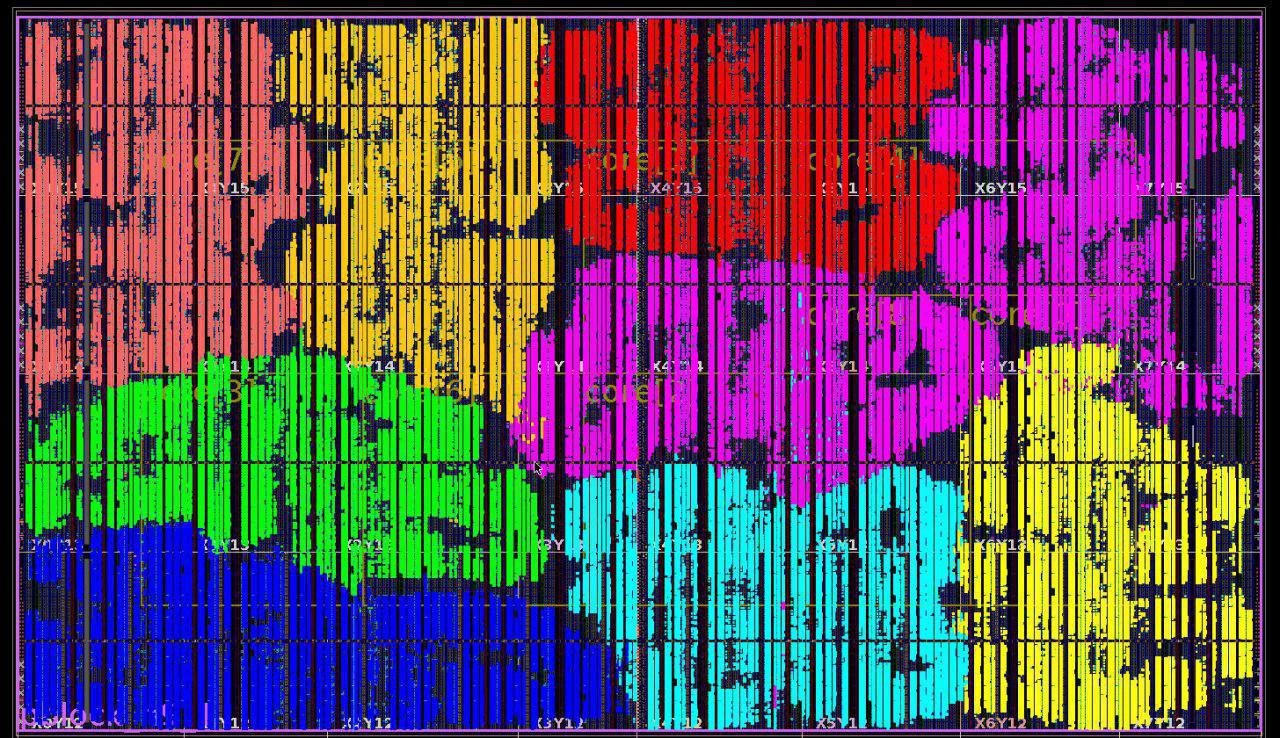 FPGA митап в Санкт-Петербурге - 1 FPGA митап в Санкт-Петербурге - 1