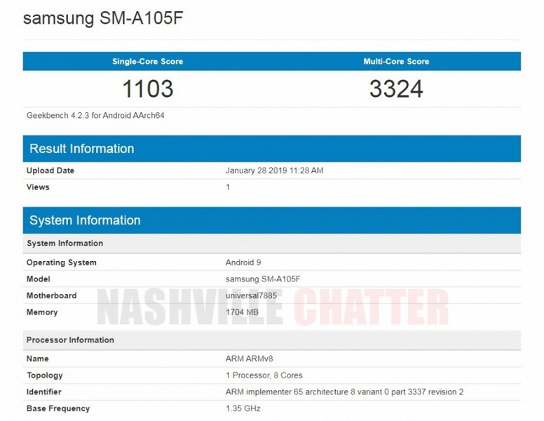 Samsung Galaxy A10 получит Android 9.0 Pie и всего 2 ГБ оперативной памяти