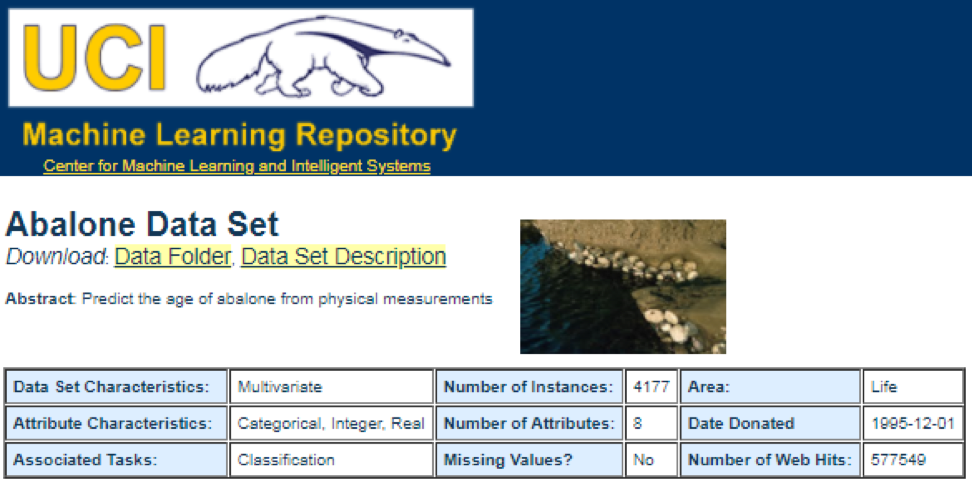 Предиктивная аналитика данных — моделирование и валидация - 2 Предиктивная аналитика данных — моделирование и валидация - 2