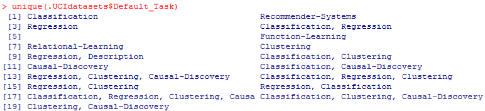 Предиктивная аналитика данных — моделирование и валидация - 4 Предиктивная аналитика данных — моделирование и валидация - 4