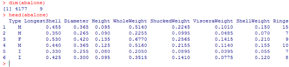 Предиктивная аналитика данных — моделирование и валидация - 5 Предиктивная аналитика данных — моделирование и валидация - 5