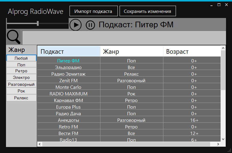 Alprog.RadioWave