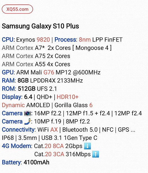 Опубликован полный перечень характеристик флагманского смартфона Samsung Galaxy S10+