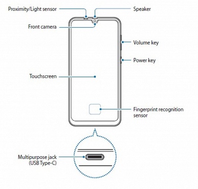 Всё совсем иначе. Показан настоящий дизайн смартфона смартфон Samsung Galaxy A50 