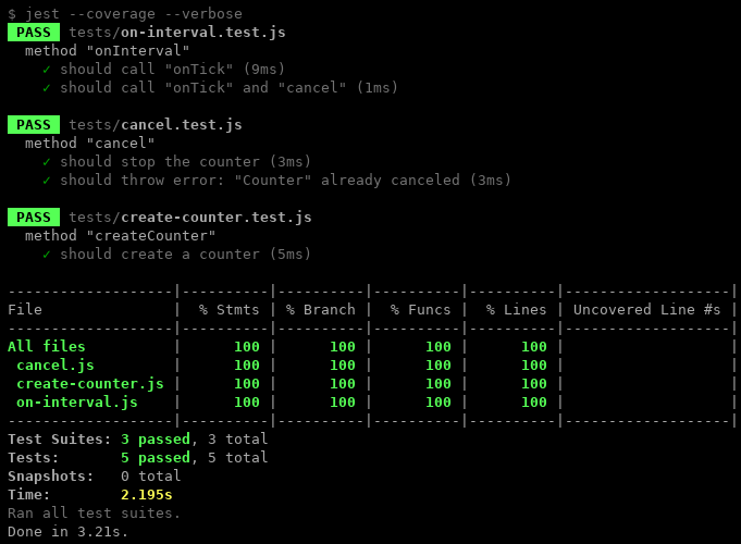 Размыкаем замыкания и внедряем Dependency Injection в JavaScript - 2 coverage