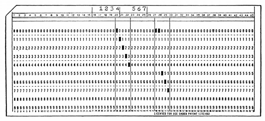 Бухгалтерские машины, IBM 1403, и почему 132 колонки – это стандарт для принтеров - 7
