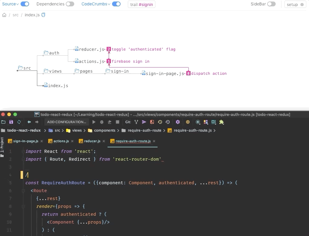 Новый взгляд на изучение и документирование исходного кода - 3 image