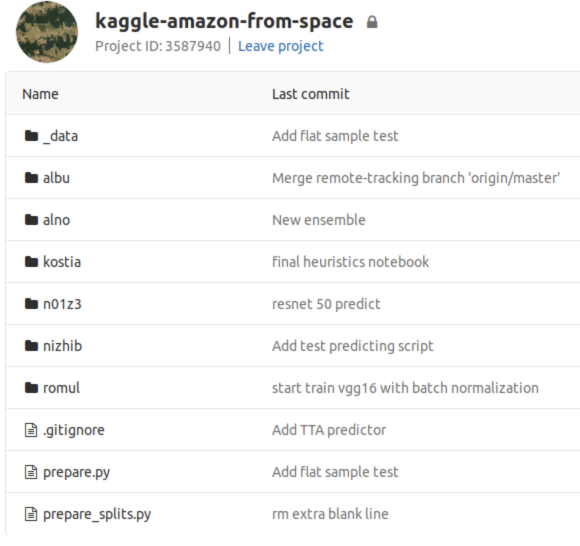 Kaggle-подходы для CV в проде: внедрить нельзя выпилить - 9