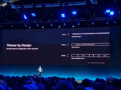 Лучше Samsung Galaxy Fold. Складной смартфон Huawei Mate X с гибким экраном представлен официально