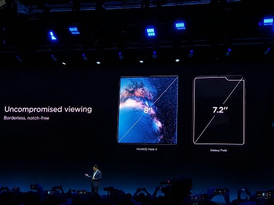 Лучше Samsung Galaxy Fold. Складной смартфон Huawei Mate X с гибким экраном представлен официально