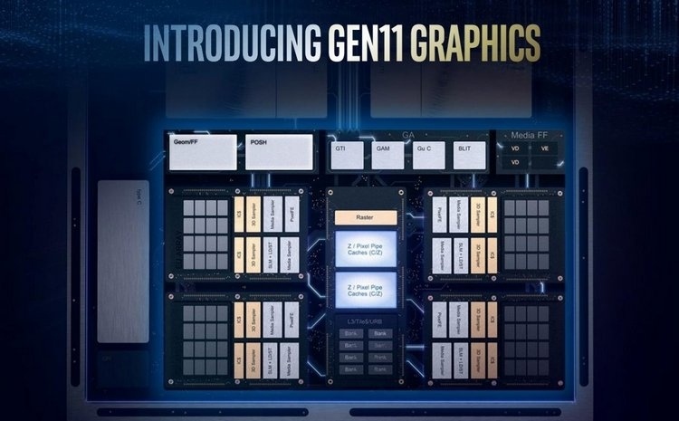 Встроенная графика Intel Gen11 почти вдвое быстрее предшественницы в GFXBench