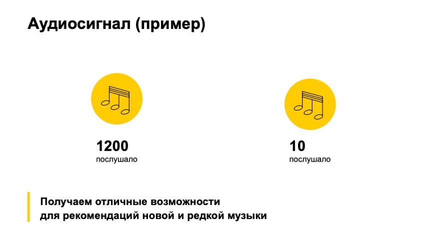Как рекомендовать музыку, которую почти никто не слушал. Доклад Яндекса - 17