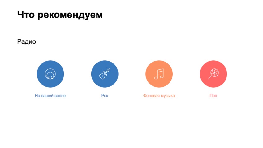 Как рекомендовать музыку, которую почти никто не слушал. Доклад Яндекса - 3
