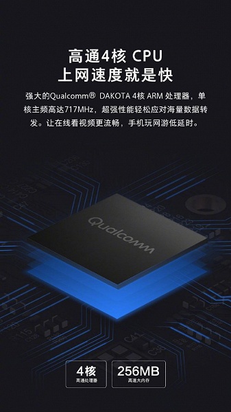 Qualcomm не только в смартфоне: флагманский роутер Xiaomi Mesh Router построен на SoC Qualcomm Dakota с четырехъядерным процессором