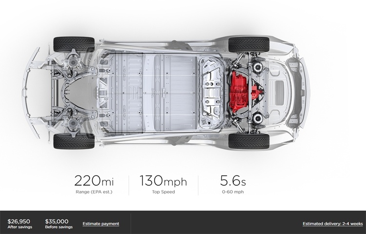 Tesla в массы: Model 3 за  000 доступна для заказа, а Илон Маск обещает ещё более дешёвые электрокары