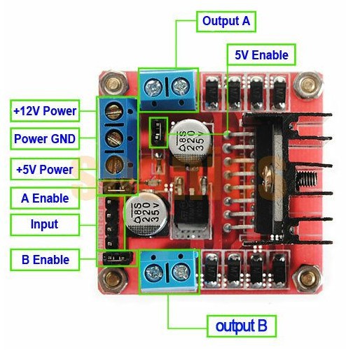 Stepper driver L298N