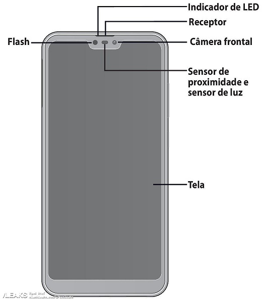 Двойная и тройная камеры: опубликованы изображения смартфонов Asus Zenfone Max Plus M2 и Zenfone Max Shot