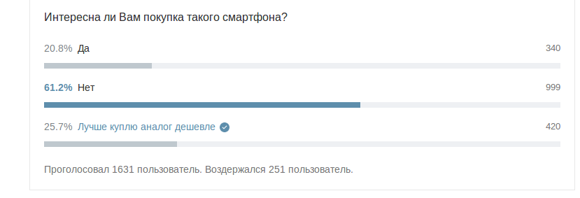 Весна пришла, цена на смартфон «Яндекс.Телефон» растаяла на 22% - 9