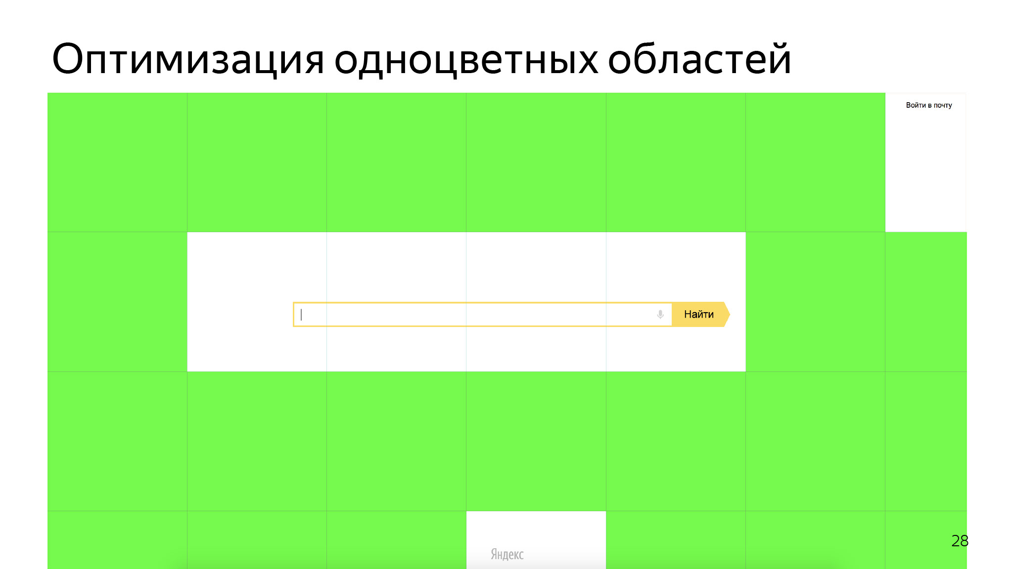 Как сэкономить ресурсы в браузере и не сломать веб. Доклад Яндекса - 15