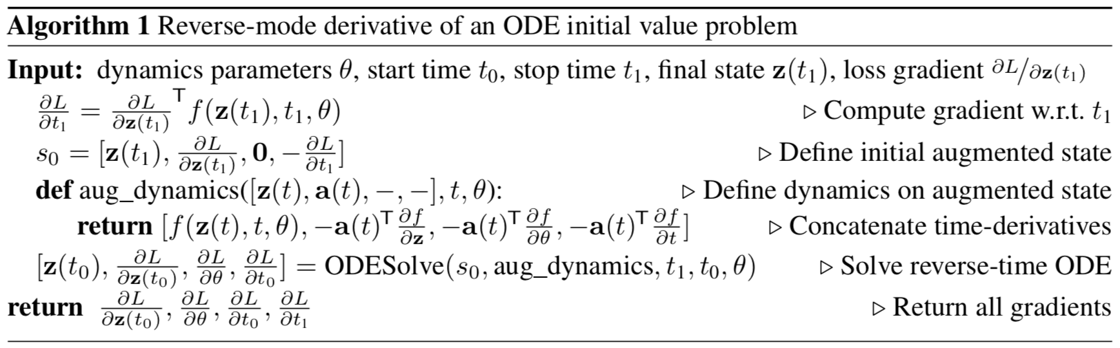 Знакомство с Neural ODE - 33