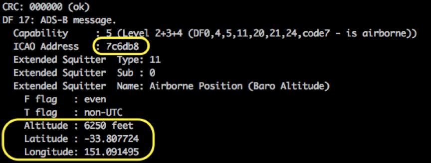 Картографирование шума с помощью KSQL, Raspberry Pi и радиоприемника - 5 Картографирование шума с помощью KSQL, Raspberry Pi и радиоприемника - 5