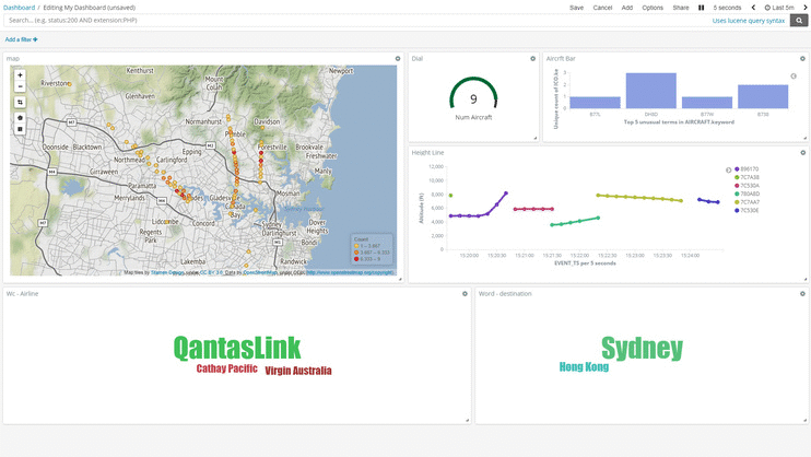 Картографирование шума с помощью KSQL, Raspberry Pi и радиоприемника - 7 Картографирование шума с помощью KSQL, Raspberry Pi и радиоприемника - 7