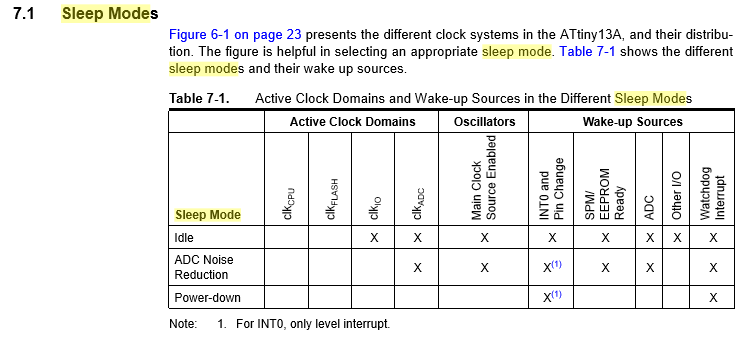 На столбе висят три глаза, или сказ о том, что пяти ног ATtiny13 вполне достаточно - 17 На столбе висят три глаза, или сказ о том, что пяти ног ATtiny13 вполне достаточно - 17