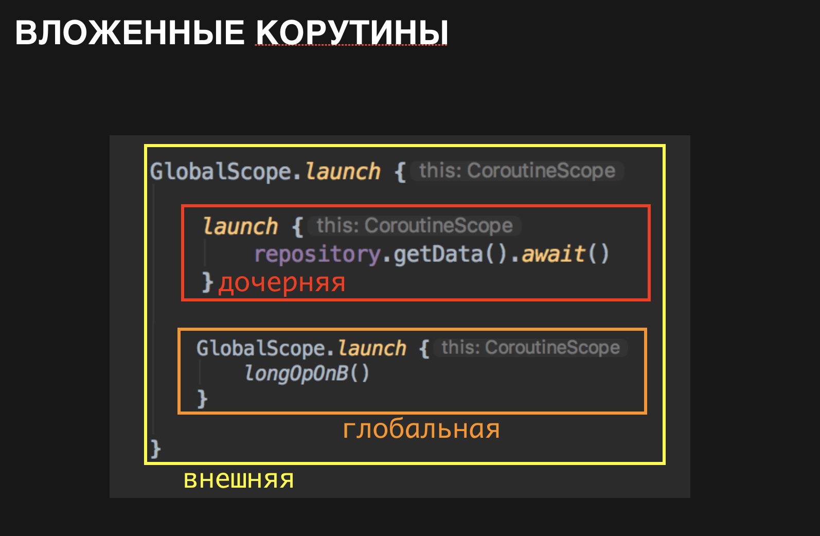 Coroutines :: опыт практического применения - 18