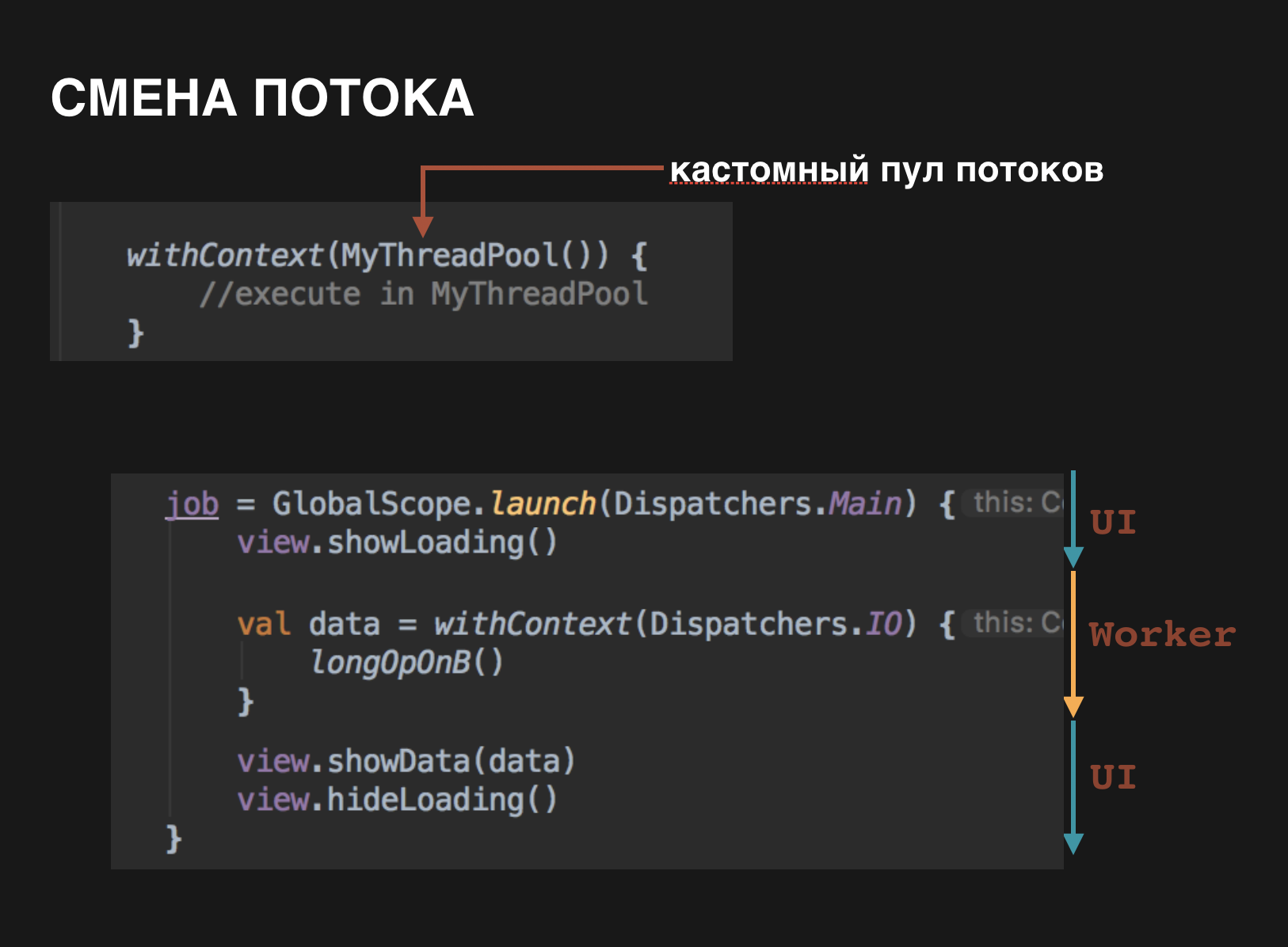 Coroutines :: опыт практического применения - 4