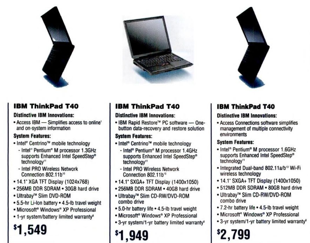 Древности: IBM ThinkPad T40, первый беспроводной - 3