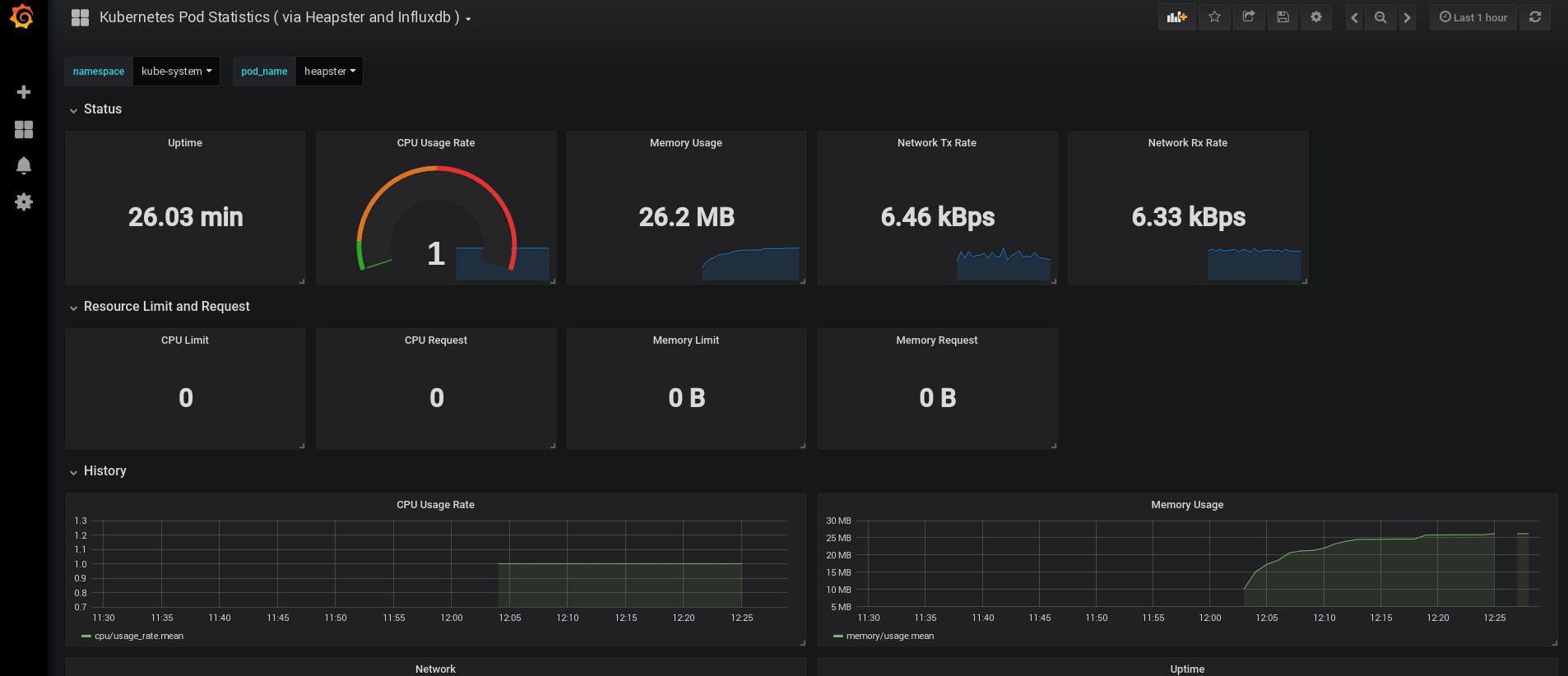 Настройка НА-кластера Kubernetes на «голом железе», мониторинг, логи и примеры использования. Часть 3-3 - 8