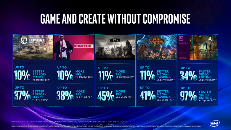 Intel пообещала выпустить процессоры Core H девятого поколения во втором квартале, но поскупилась на технические подробности