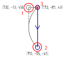 Разработка hexapod с нуля (часть 4) — математика траекторий и последовательности - 10
