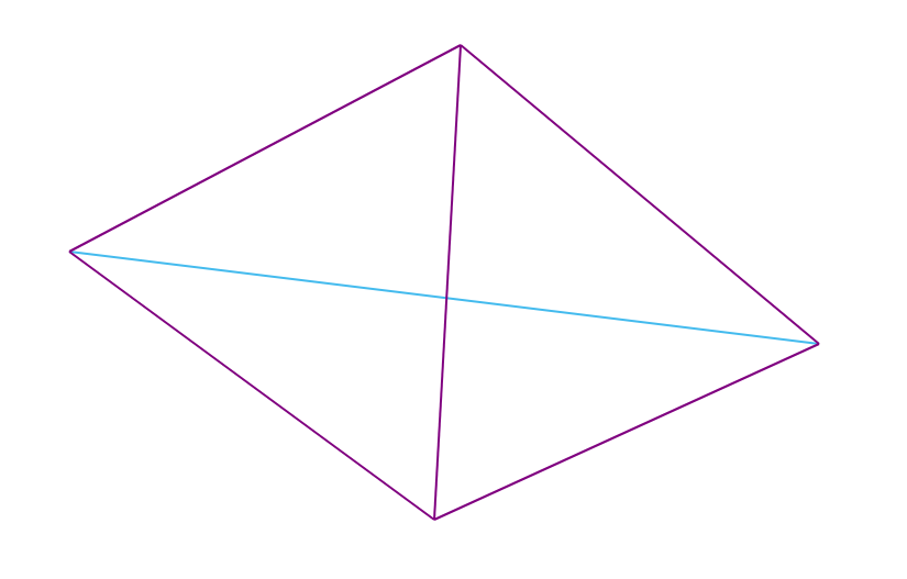Алгоритм триангуляции Делоне методом заметающей прямой - 3