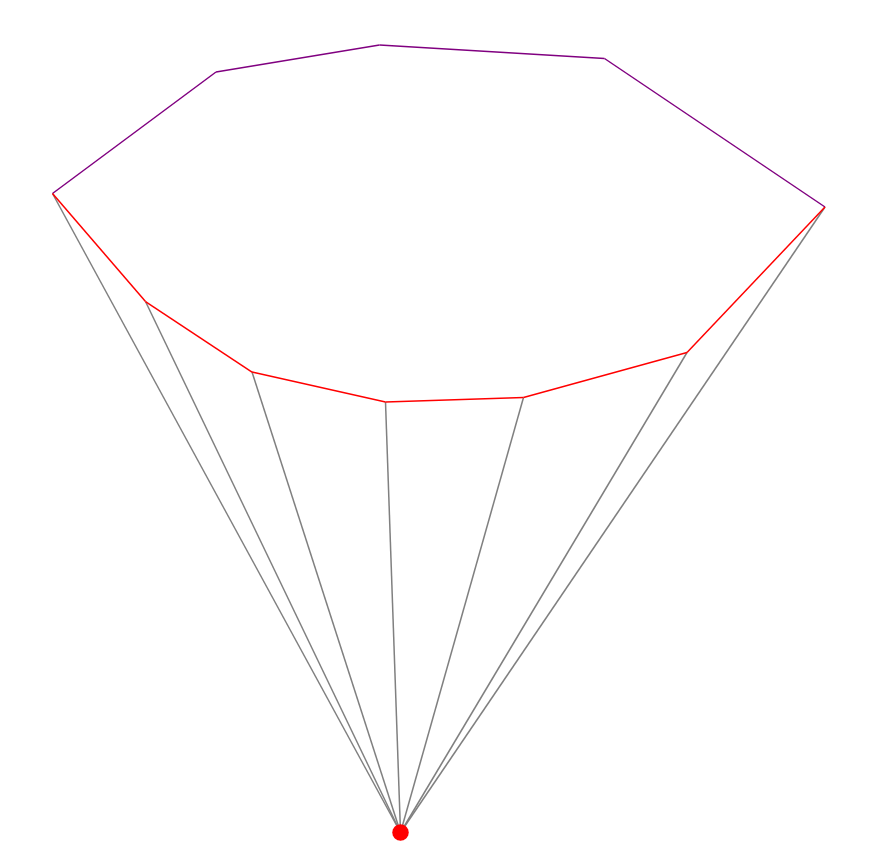 Алгоритм триангуляции Делоне методом заметающей прямой - 4