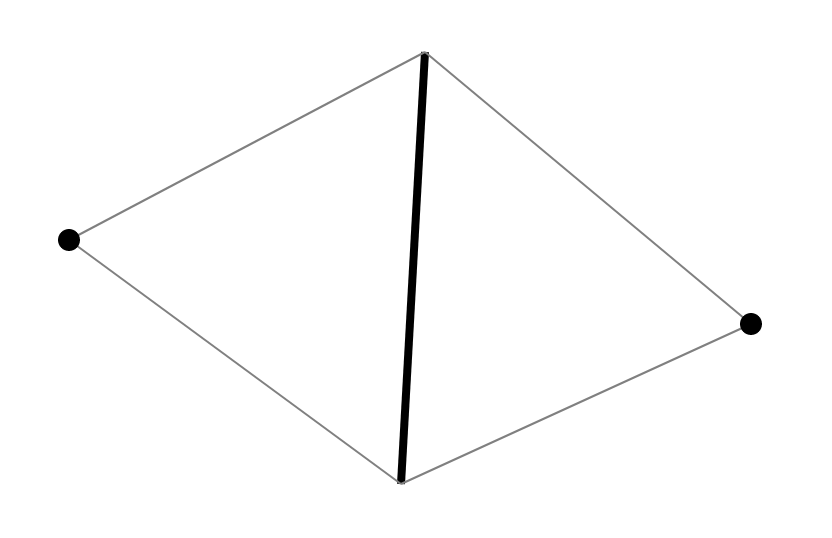 Алгоритм триангуляции Делоне методом заметающей прямой - 5