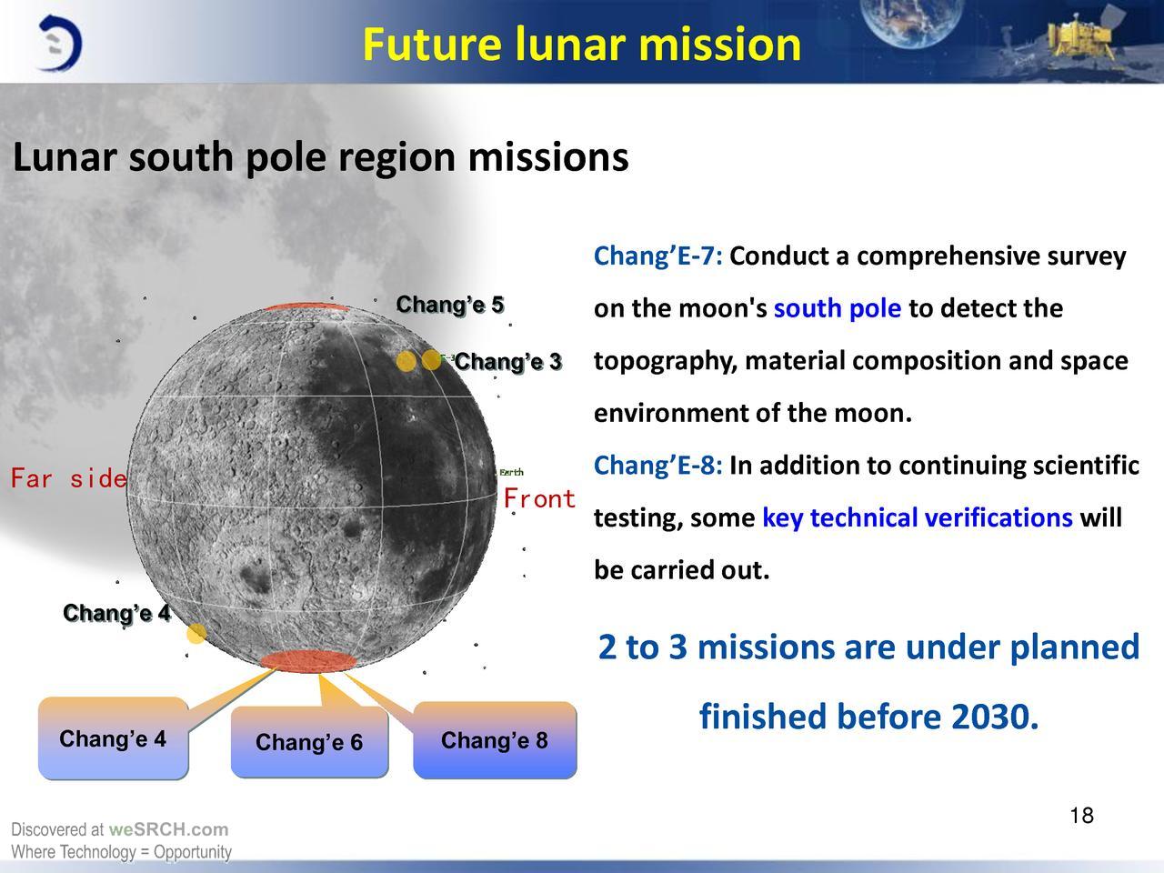 Миссия «Чанъэ-4» — научное оборудование на посадочном модуле и спутнике-ретрансляторе - 24