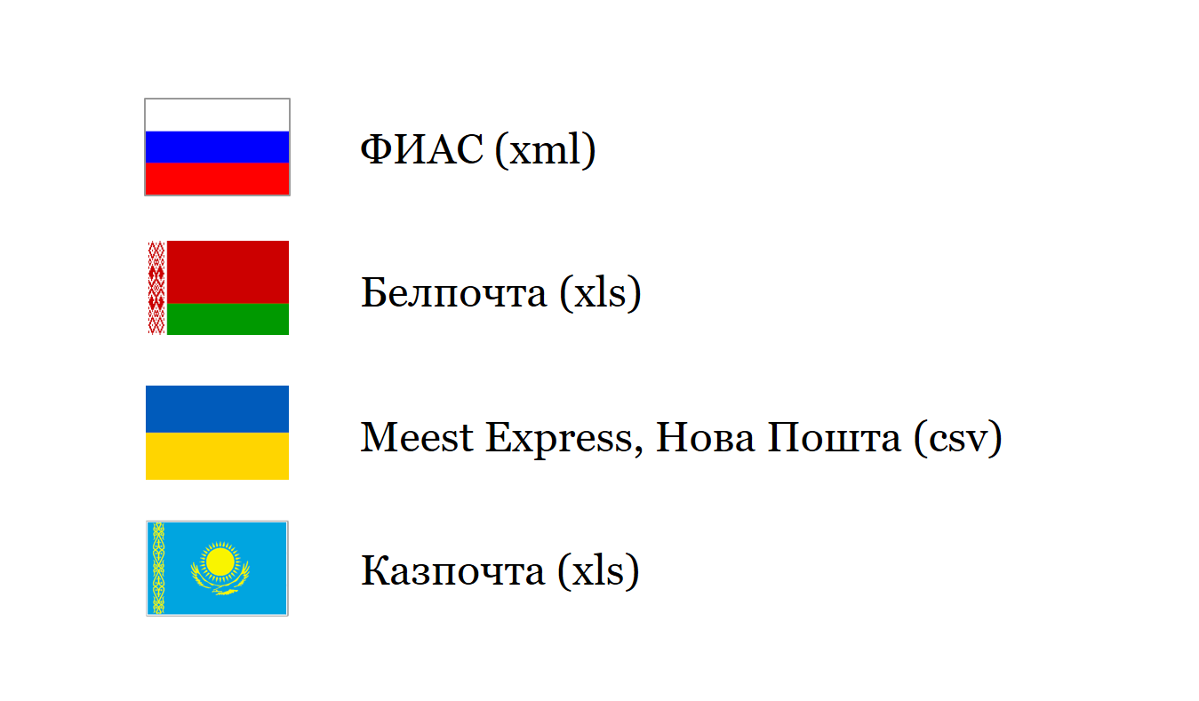 Насколько легко доставить заказ, зная адрес клиента (не очень) - 11 image