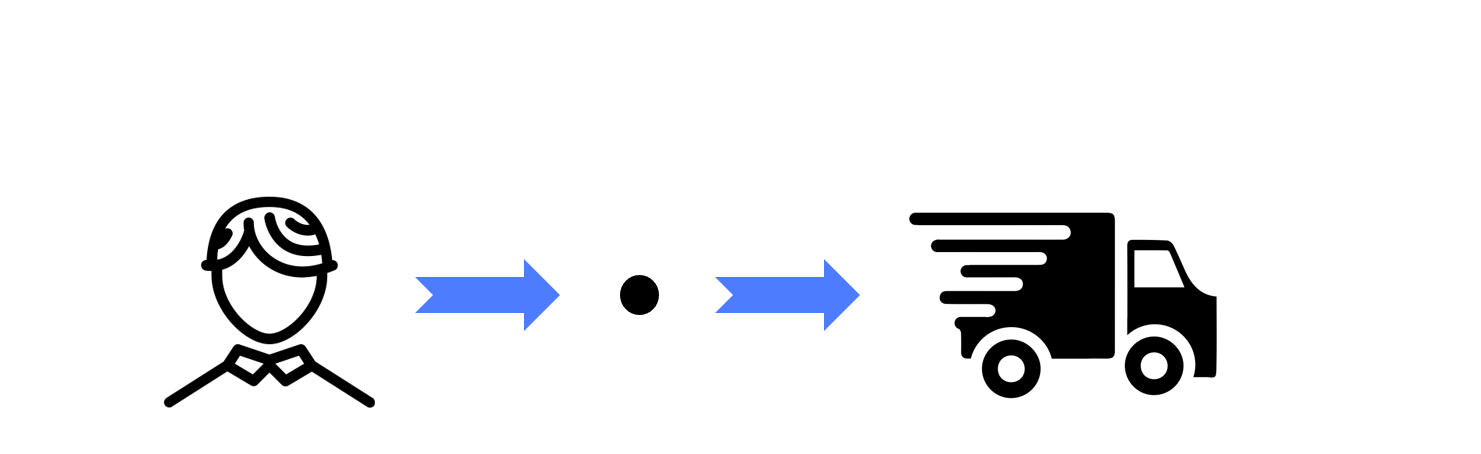 Насколько легко доставить заказ, зная адрес клиента (не очень) - 2 image