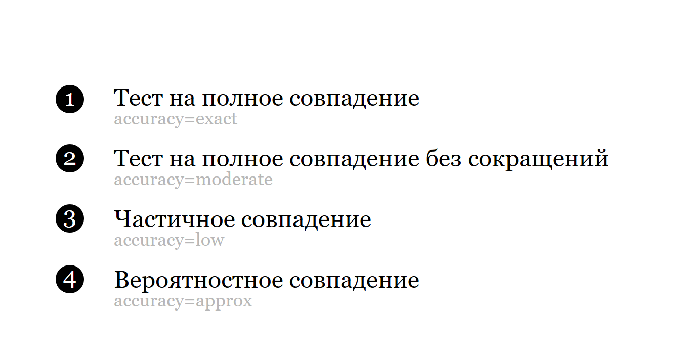 Насколько легко доставить заказ, зная адрес клиента (не очень) - 20 image