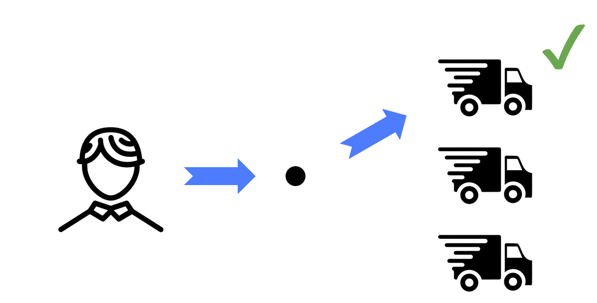 Насколько легко доставить заказ, зная адрес клиента (не очень) - 5 image