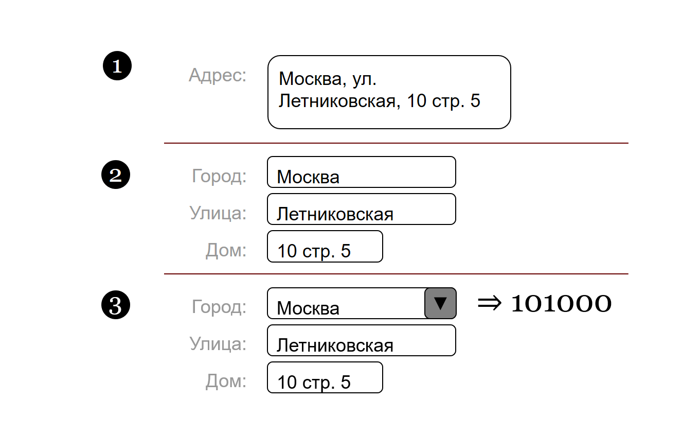 Насколько легко доставить заказ, зная адрес клиента (не очень) - 6 image