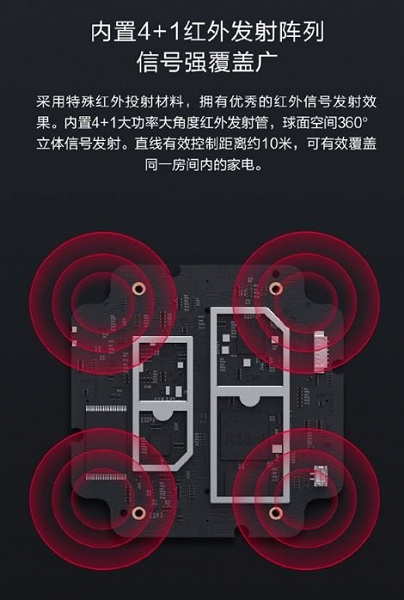 2-в-1: Xiaomi скрестила умную колонку и пульт дистанционного управления с ИК-излучателем на 360°
