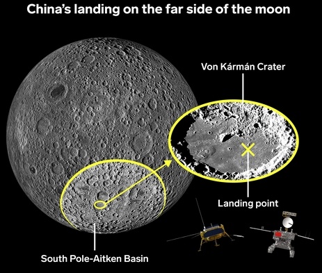 Миссия «Чанъэ-4» — четвертый лунный день для посадочного модуля и ровера «Юйту-2». Про камеры и контроллеры на аппаратах - 54