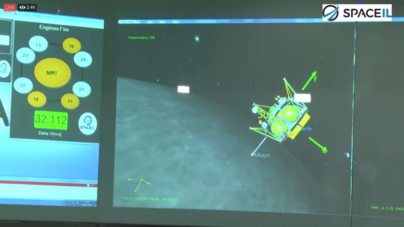 Лунная миссия «Берешит» — 4 апреля 2019 совершен переход на лунную орбиту, впереди 7 дней полета, 6 маневров и 1 посадка - 124