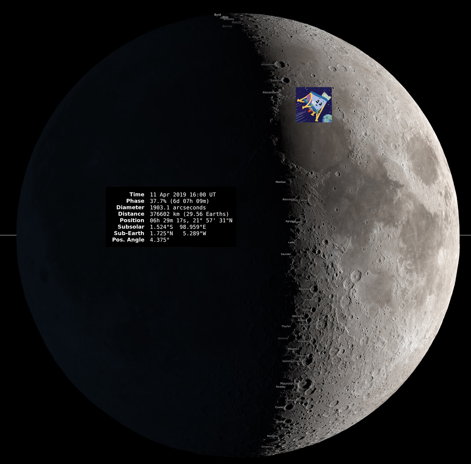 Лунная миссия «Берешит» — 4 апреля 2019 совершен переход на лунную орбиту, впереди 7 дней полета, 6 маневров и 1 посадка - 45