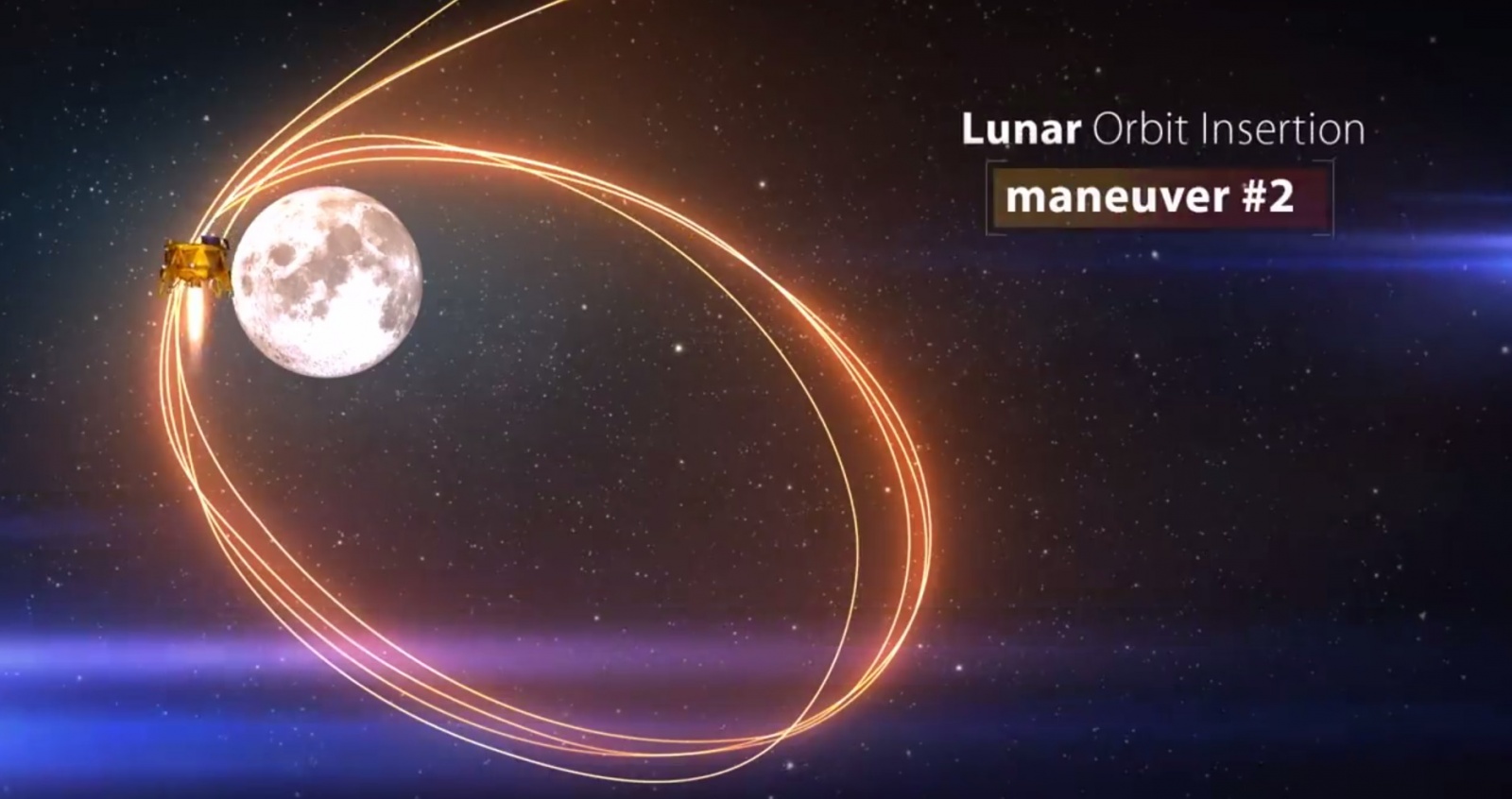 Лунная миссия «Берешит» — 4 апреля 2019 совершен переход на лунную орбиту, впереди 7 дней полета, 6 маневров и 1 посадка - 51