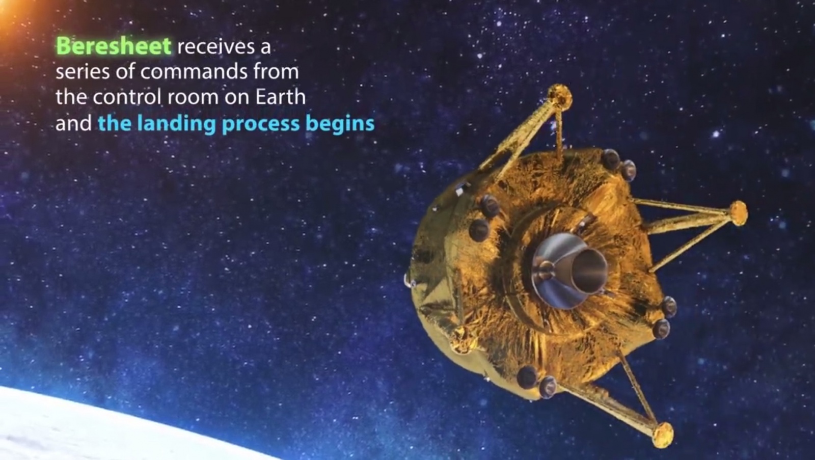 Лунная миссия «Берешит» — 4 апреля 2019 совершен переход на лунную орбиту, впереди 7 дней полета, 6 маневров и 1 посадка - 52