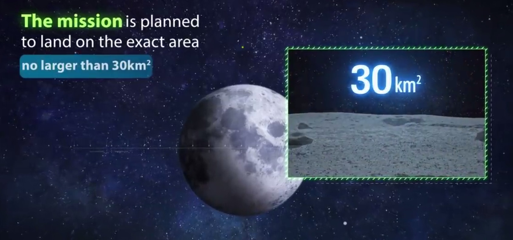 Лунная миссия «Берешит» — 4 апреля 2019 совершен переход на лунную орбиту, впереди 7 дней полета, 6 маневров и 1 посадка - 53
